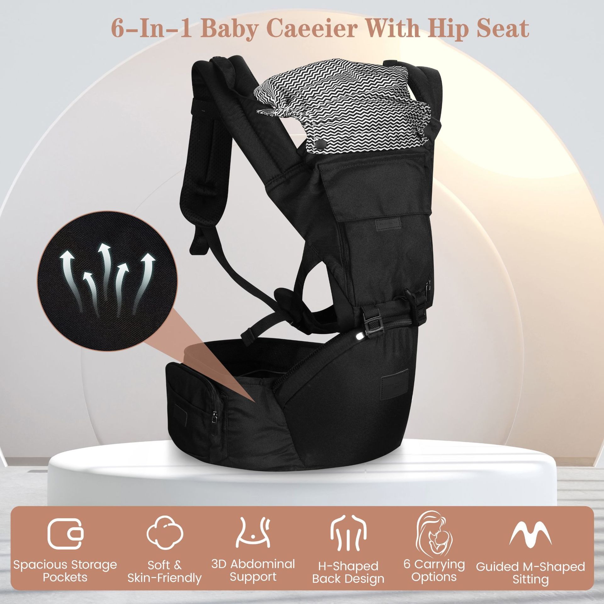 ヒップシート付きベビーキャリア、人間工学に基づいた6in1ベ - Ergonomic Baby Carrier Newborn To Toddler のレビューと価格