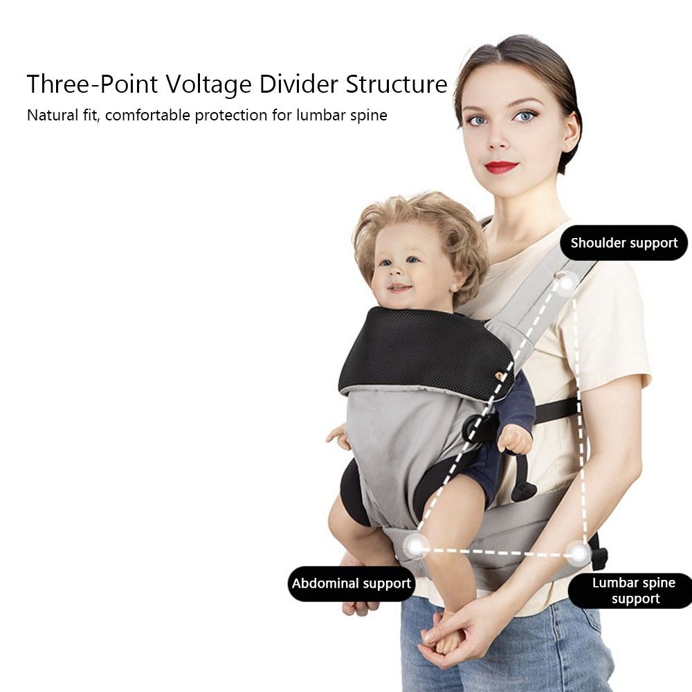 人間工学に基づいたベビーキャリア 通気性 軽量 新生児キャリ - Ergonomic Baby Carrier Newborn To Toddler のレビューと価格